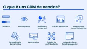 CRM de Vendas