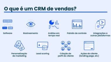 CRM de Vendas