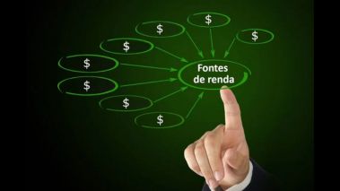 Fontes de renda
