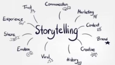 storytelling.